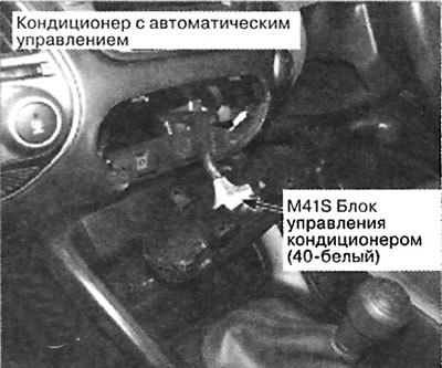 62. Центр приборной панели