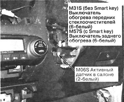 64. Центр приборной панели