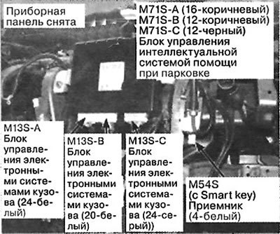 71. Центр приборной панели