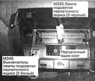 76. Внутри перчаточного ящика