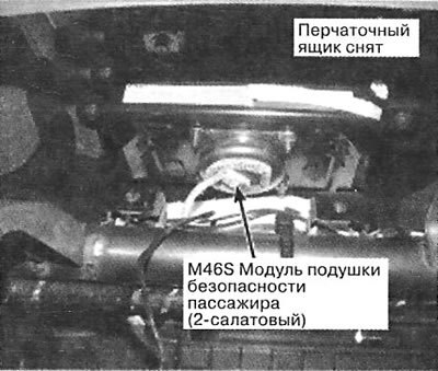 77. Правая сторона приборной панели