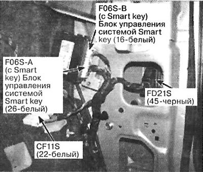 80. Снизу под правой передней стойкой