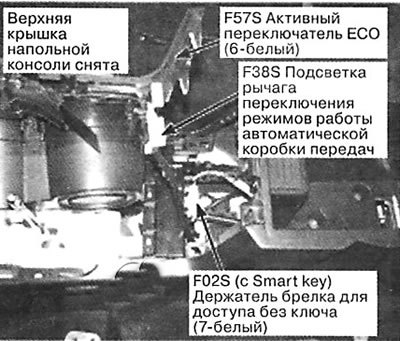 91. По центру напольной консоли