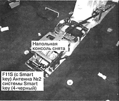 94. Сзади напольной консоли