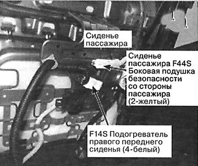 95. Под сиденьем пассажира