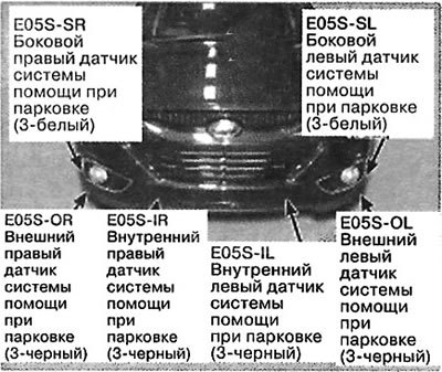 98. Передний бампер