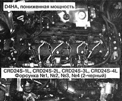 100. Верхняя часть двигателя