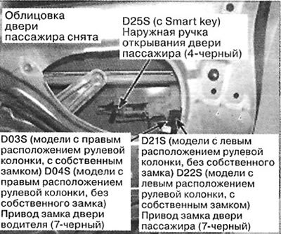 115. Дверь пассажира