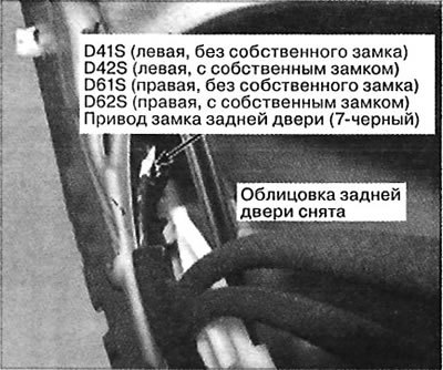 117. Задняя дверь