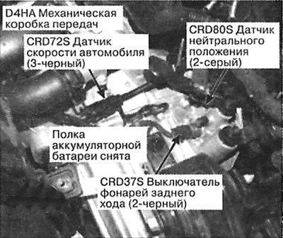 131. Верхняя часть коробки передач