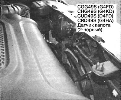 133. Спереди моторного отсека
