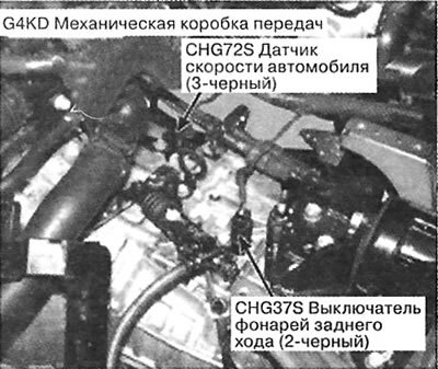 137. Верхняя часть коробки передач