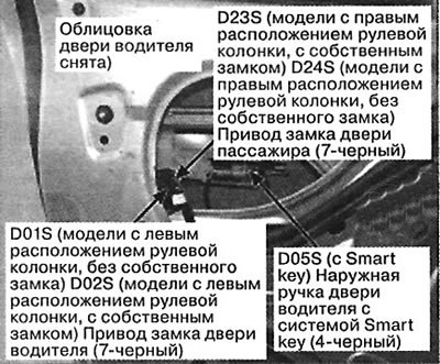 141. Дверь водителя