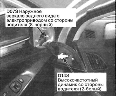 142. Дверь водителя