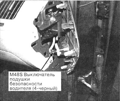 146. Правая сторона приборной панели
