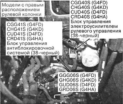 149. Слева сзади моторного отсека