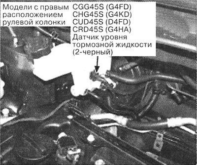 150. Справа сзади моторного отсека