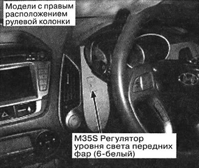 157. По центру приборной панели