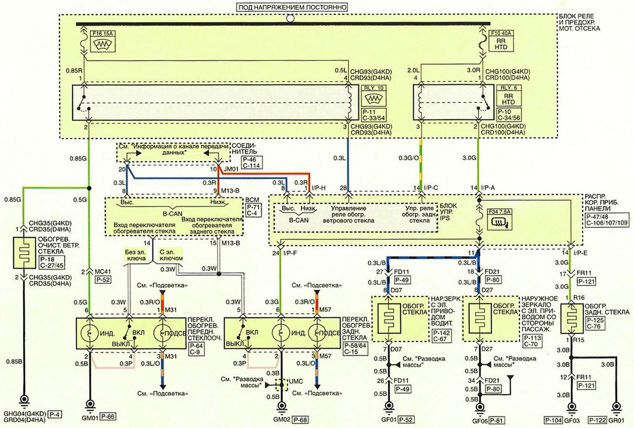 Схема электрическая ix35