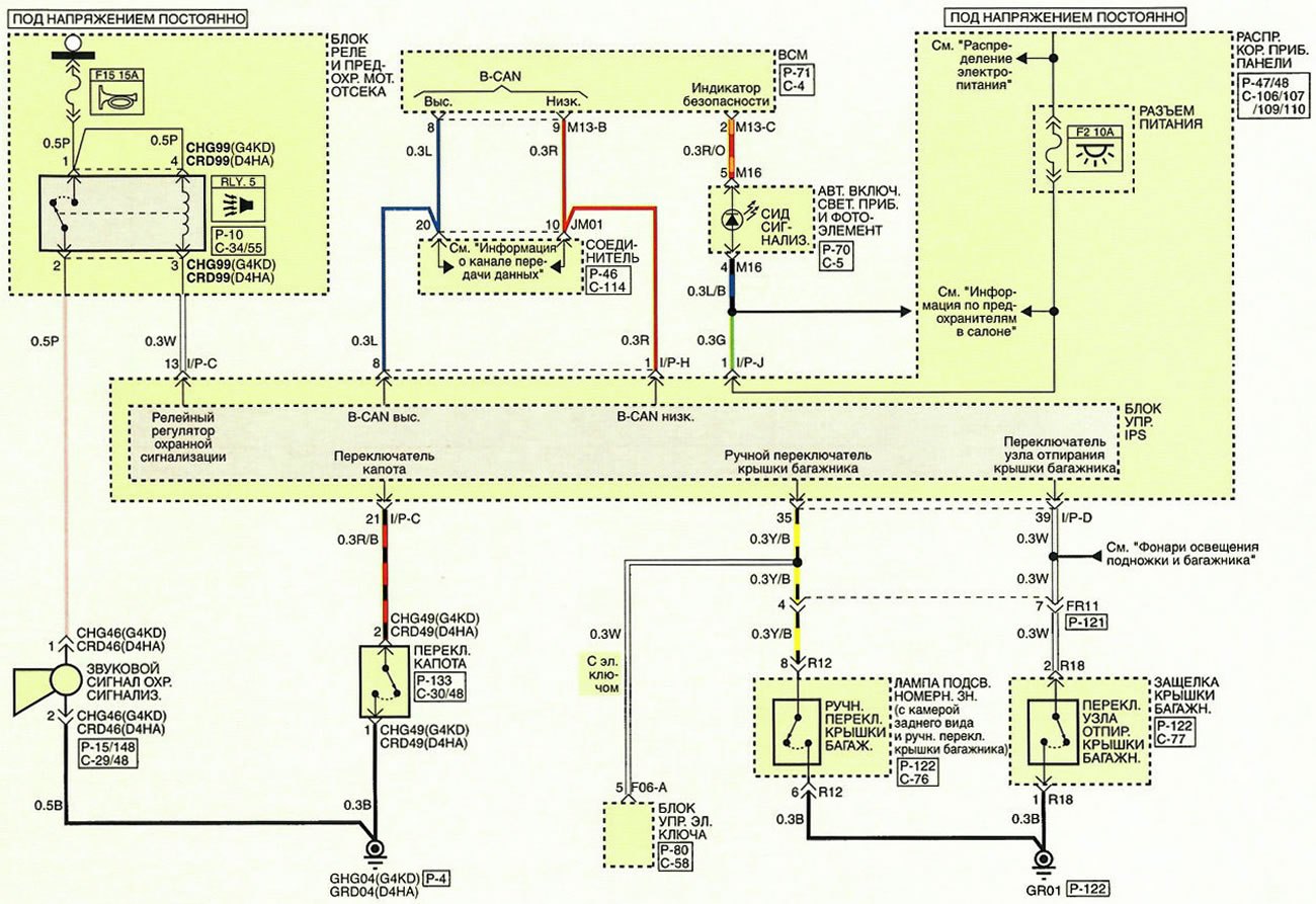 Схема электрическая ix35