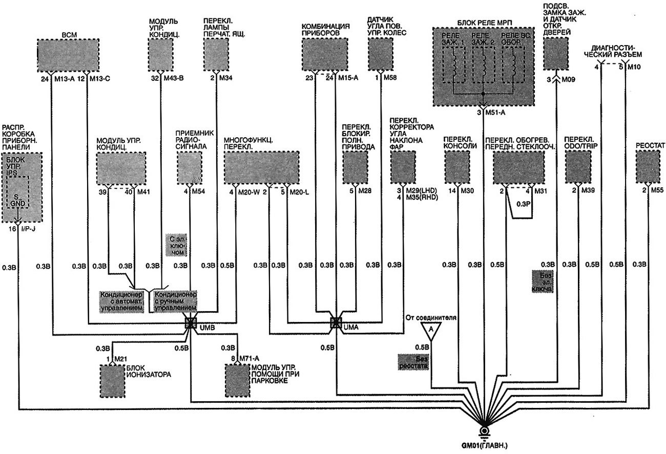 Схема hyundai getz. Электрическая схема кондиционера Hyundai Matrix. Схема управления кондиционером Хендай Матрикс. Схема электрооборудования Хендай Матрикс 1.8. Хендай Матрикс схема электрооборудования.