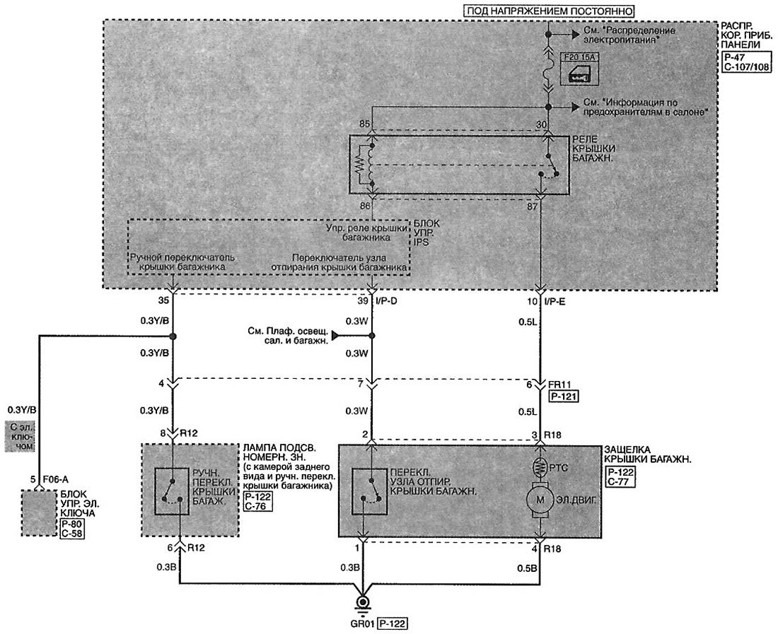 Схема электрооборудования hyundai getz