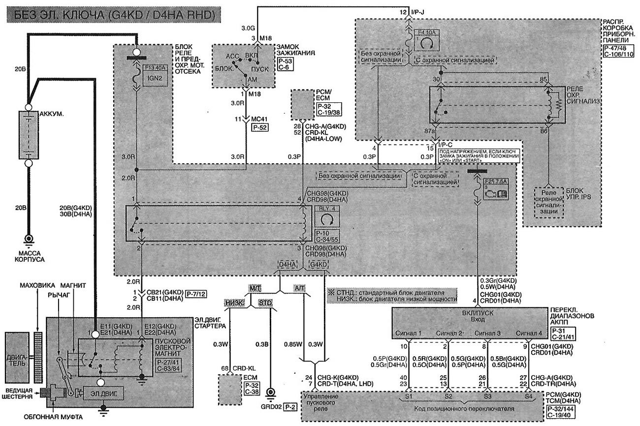 Электросхема системы пуска двигателя (Хендай Туксон 2, 2009-2015 .