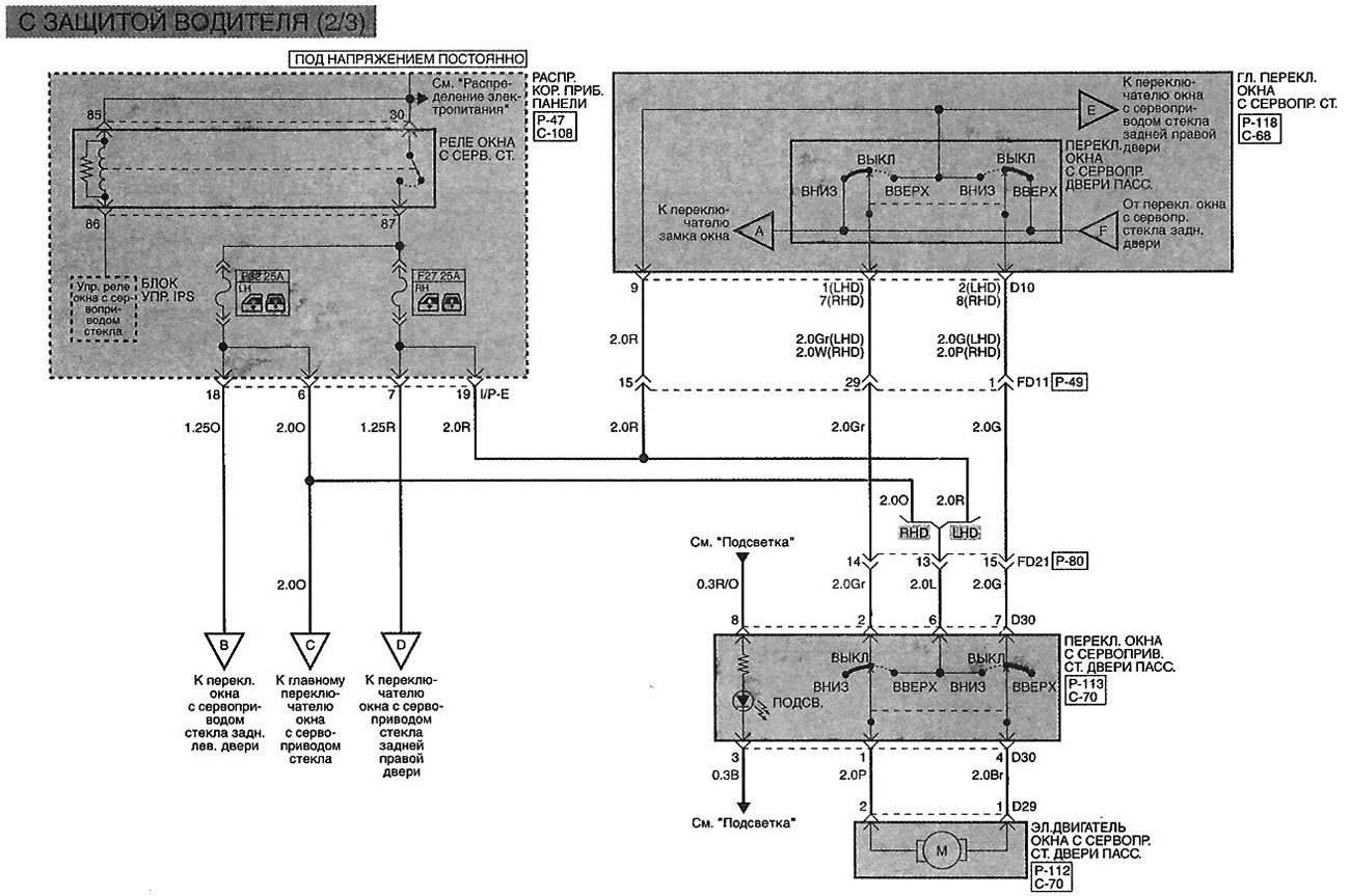 Схема хендай туссан 2008. Hyundai Tucson схема электрооборудования. Электросхема стеклоподъемников Туссан. Схема стеклоподъемника Хендай Гетц. Блок управления стеклоподъемниками Хендай Туссан 2008.