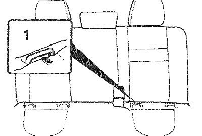 1 - Крепежный элемент «ISOFIX»