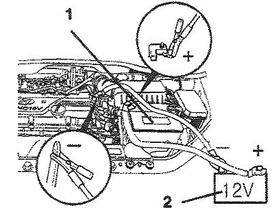 1 - Разряженная аккумуляторная батарея; 2 -…
