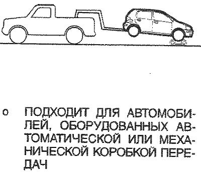 В случае буксировки вашего автомобиля
