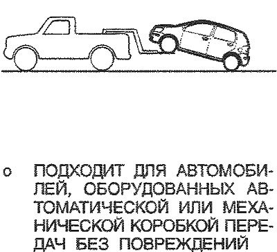 В случае необходимости буксировки Вашего…