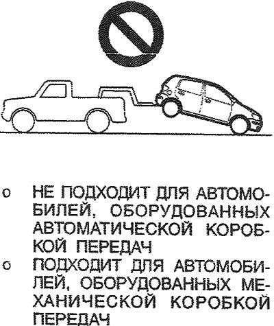 Буксировка автомобиля с автоматической коробкой…