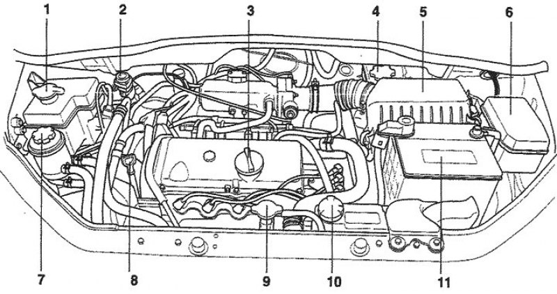Хендай акцент схема двигателя