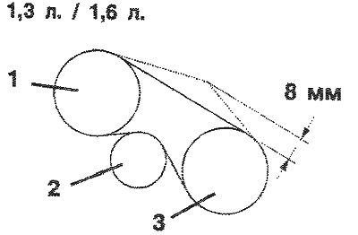 1 - Шкив компрессора кондиционера; 2 - Шкив…