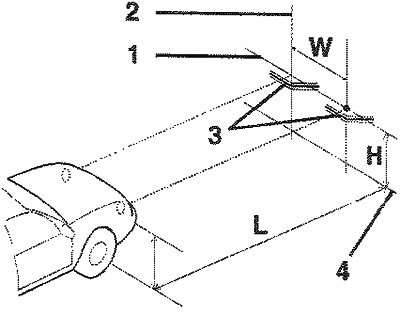 1 - Горизонтальная линия; 2 - Вертикальная линия;…