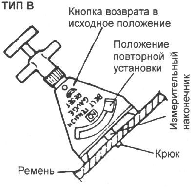 2. После снятия прибора с ремня стрелка прибора…