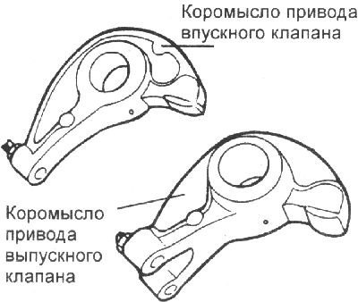 2. Проверьте состояние рабочих поверхностей…