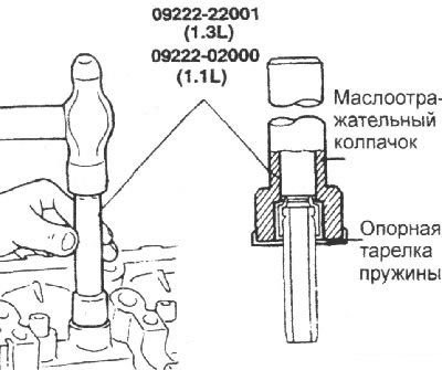 Не используйте повторно старые маслоотражательные…