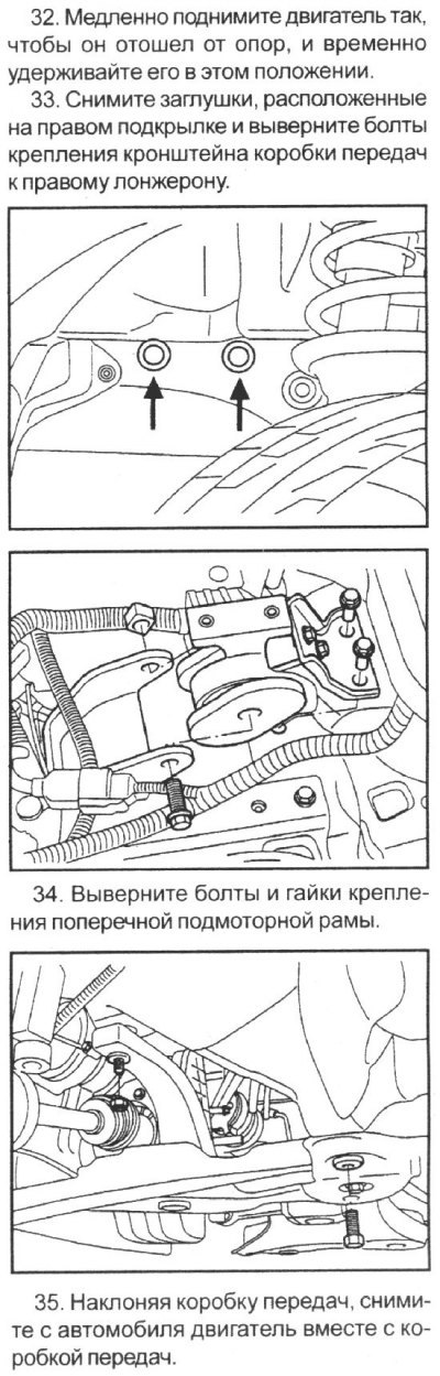 2. Снимите рычаги очистителя ветрового стекла.