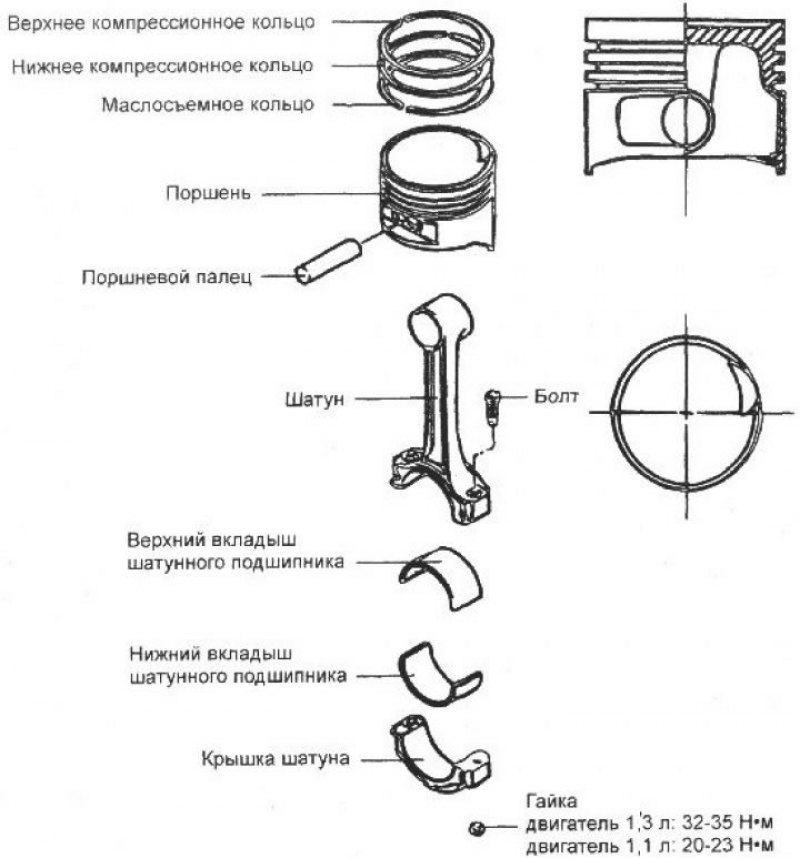 1. Для разборки и повторной сборки поршня и…