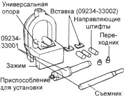 1. Для разборки и повторной сборки поршня и…