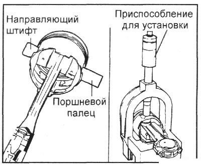 При использовании направляющего штифта…