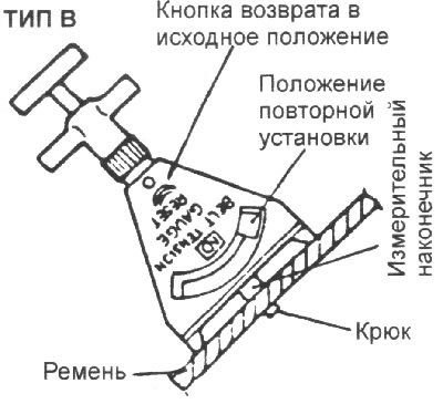 2. После снятия прибора с ремня стрелка прибора…