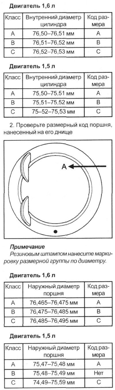 1. Проверьте код размера диаметра цилиндра,…