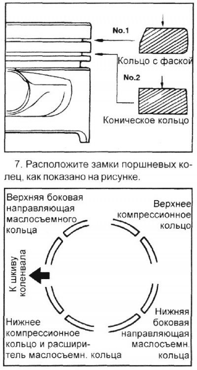 5. Пассатижами для разжатия поршневых колец…