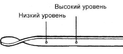 4. Извлеките щуп для измерения уровня масла и…