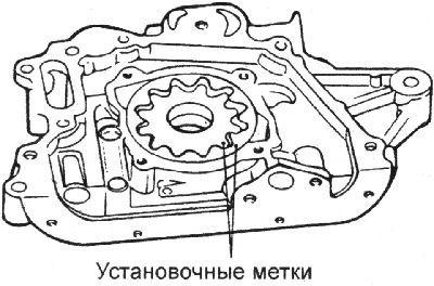 1. Установите внешнюю и внутреннюю шестерни…