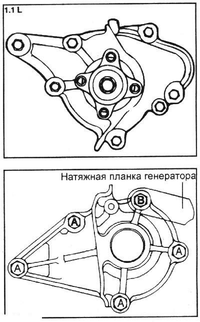 5. Установите шкив водяного насоса и поликлиновой…