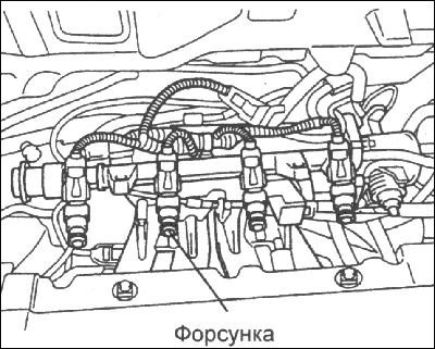 При снятии топливных форсунок может вытекать…